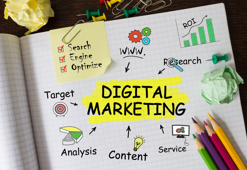 Digital marketing SEO graphic.